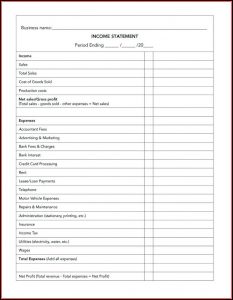 Profit Loss Statement Formula
