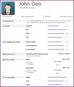 Resume Format Free