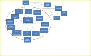 Resume Parsing Api Free