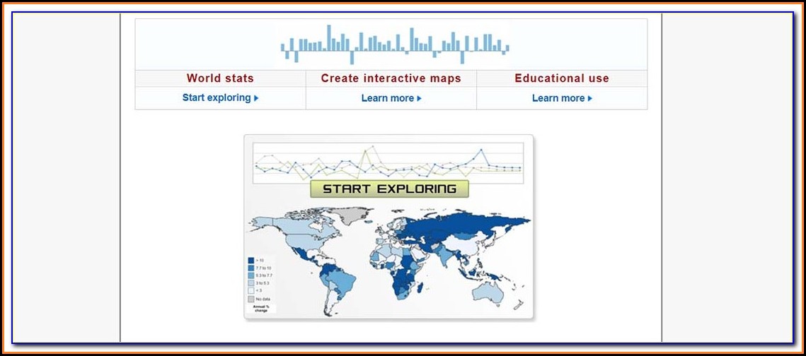 Statplanet Interactive Data Visualization And Mapping