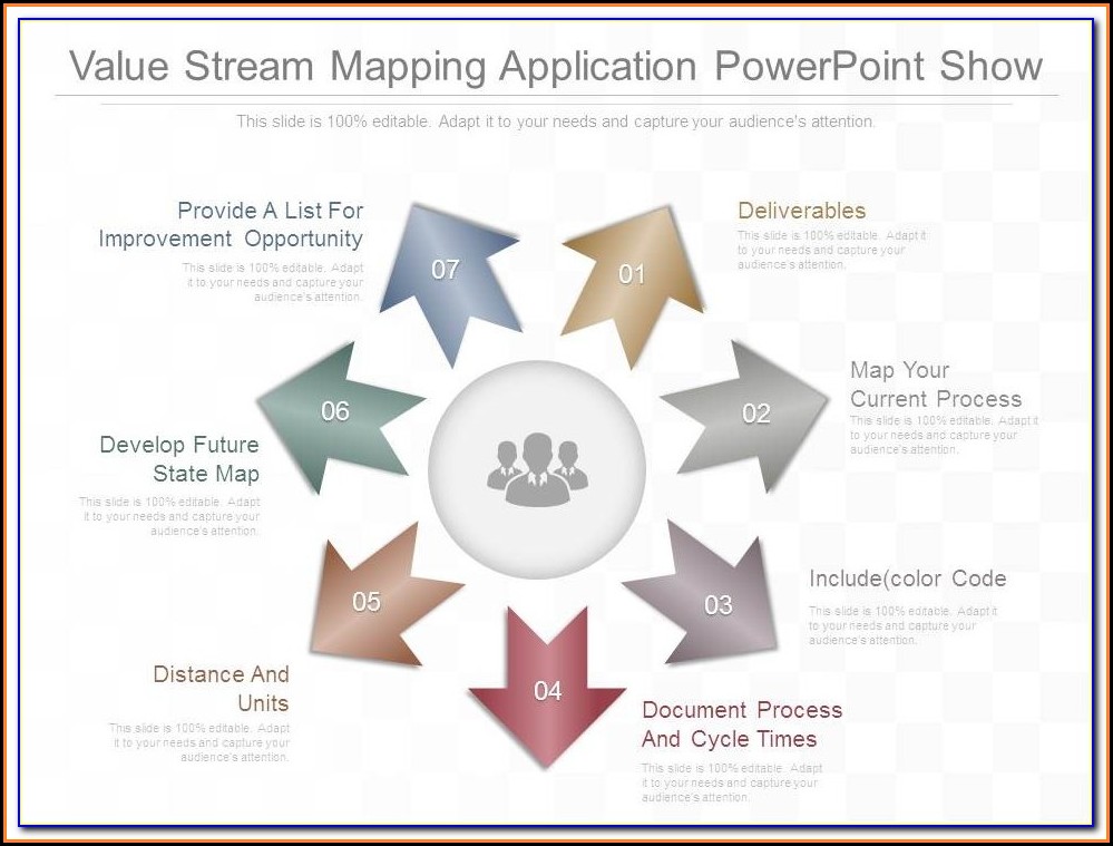 Value Stream Mapping Apple