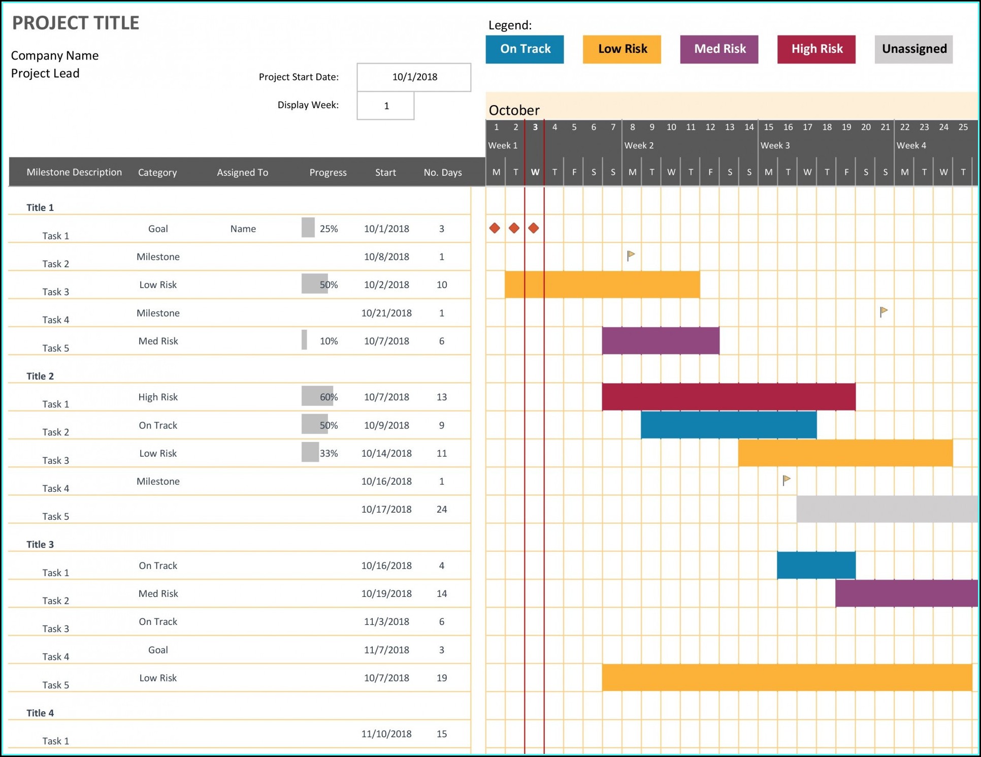 Gantt Chart Excel Template Download Xls