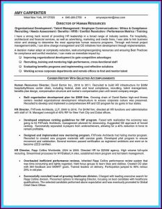 Best Resume Creator Sites