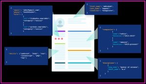Best Resume Parsing Software