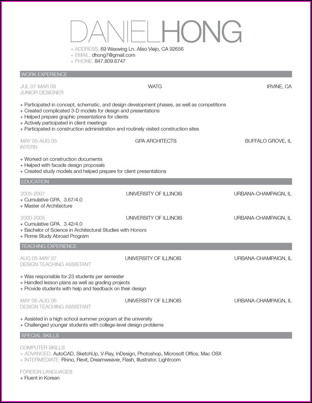Examples Of Professional Resume Templates