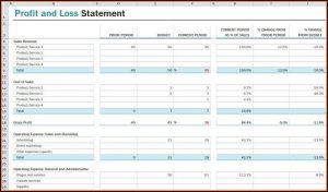 Restaurant Profit And Loss Account Format In Excel Sheet
