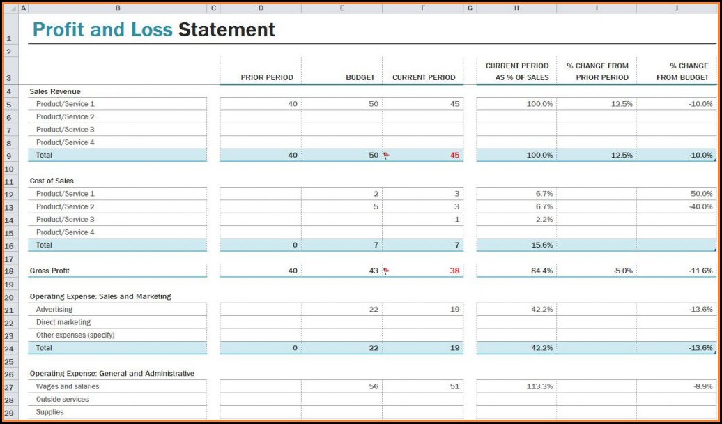 Restaurant Profit And Loss Account Format In Excel Sheet