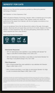 Seresto Collar Rebate Form 2018