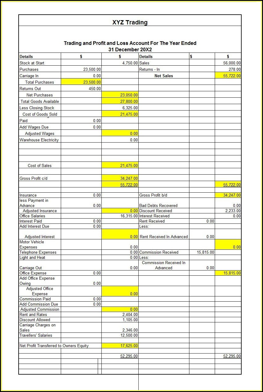 Simple Profit And Loss Format Excel