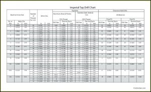 Thread Forming Tap Hole Size