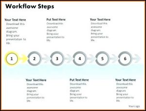 Workflow Analysis Template Excel