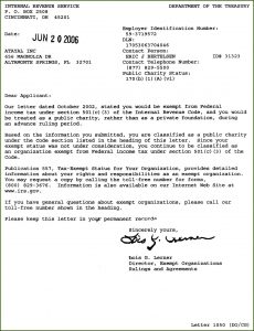 Form Letter For Non Profit Donations