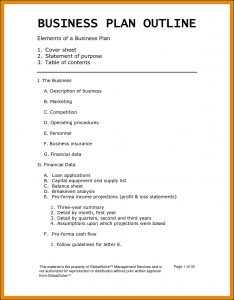 Boutique Business Plan Template Pdf