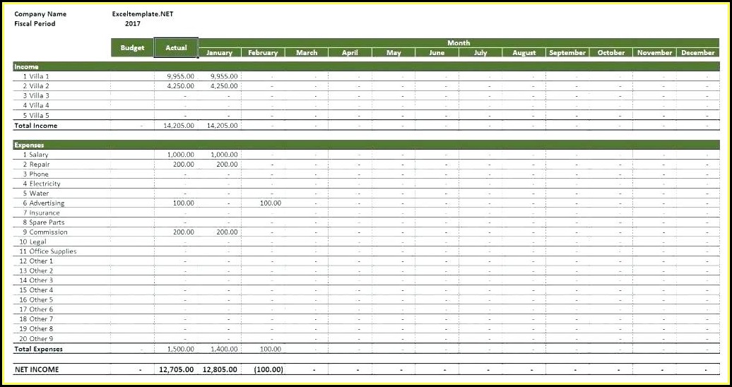 Corporate Video Production Budget Template