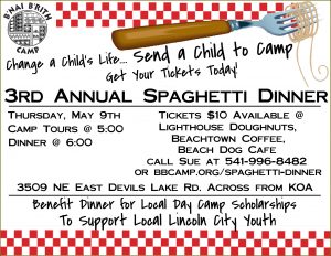 Dinner Tickets Templates Free