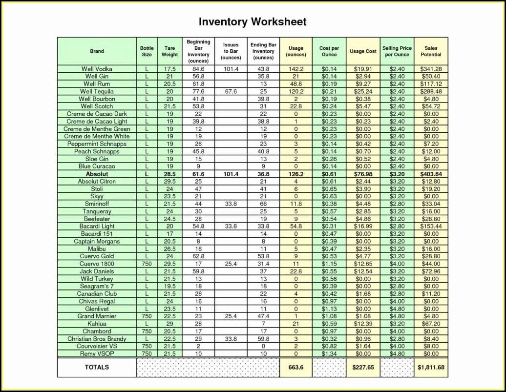 Excel Inventory Spreadsheet Templates Tools