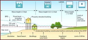 Fema Flood Insurance Rate Map Florida