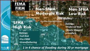 Flood Insurance Rate Map Pinellas County Florida