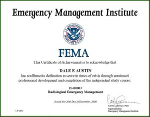 Free Resume Building Online