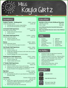 Free Teacher Resume Template 2018