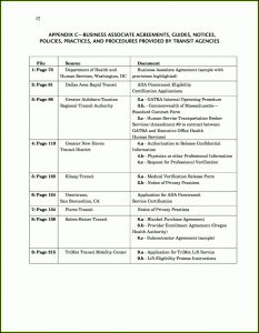 Hipaa Compliance Forms For Employers