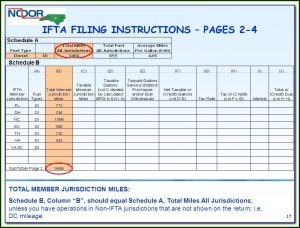 Ifta Mileage Report Form