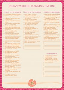 Indian Wedding Itinerary Template Free