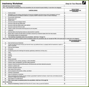 Irs Forgiveness Of Debt Form