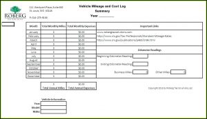 Irs Mileage Form 2018