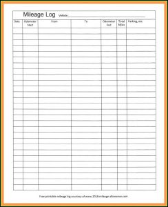 Irs Mileage Form 2019