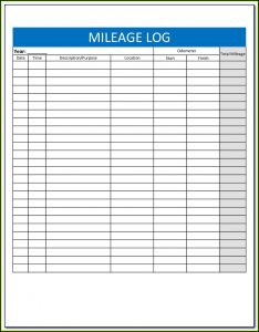Irs Mileage Format