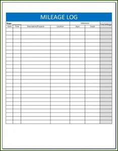 Irs Mileage Reimbursement Form