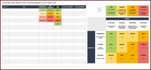 It Disaster Recovery Plan Template
