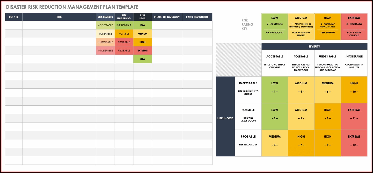 It Disaster Recovery Plan Template