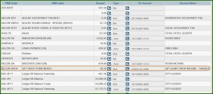 Job Resume Samples For Starters