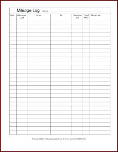 Mileage Log Template For Self Employed Uk