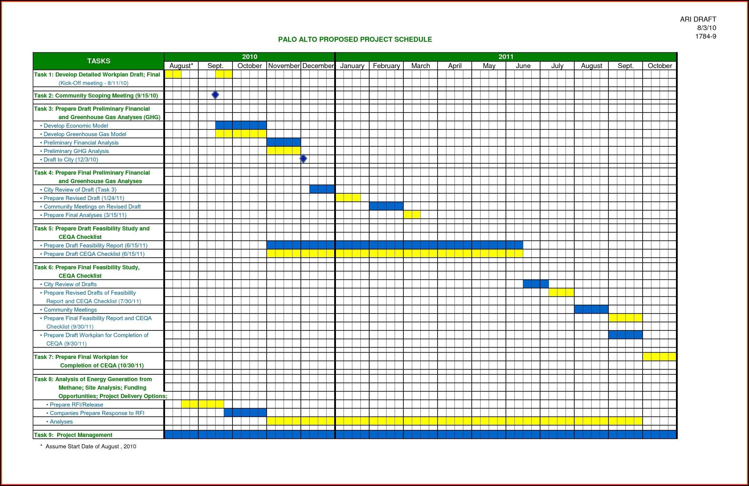 Monthly Employee Schedule Template Excel Download