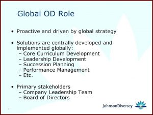 Nda Template Word Doc