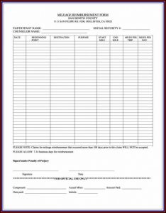Nist 800 171 Access Control Policy Template