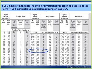 Ny State Tax Extension Form It 201