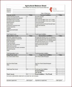 Personal Balance Sheet Template Excel Free Download