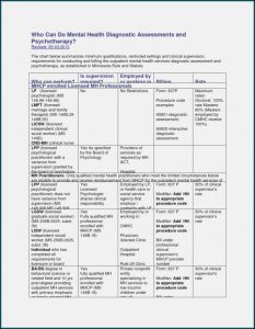 Psychotherapy Progress Note Form