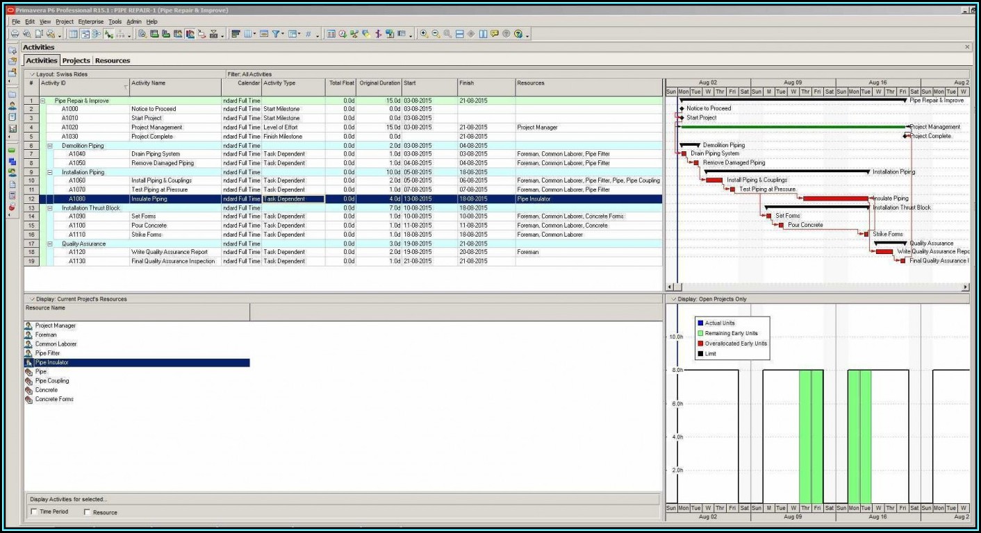 Quarterly Sales Forecast Template Excel