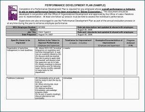 Resource Capacity Plan Template Excel