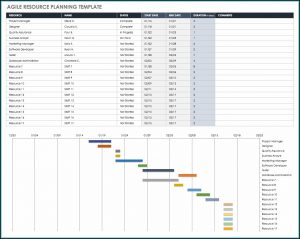 Resource Capacity Planning Template Excel