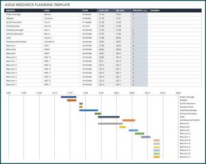 Resource Capacity Planning Template Excel Download