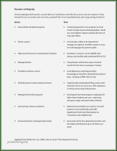 Resume Builder For Dummies