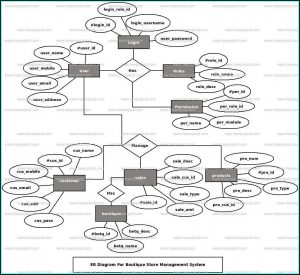 Resume Builder Program Free Download