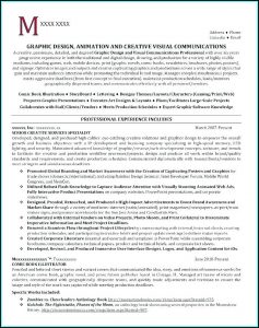 Resume Service Houston