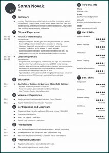 Resume Template For Nursing Student